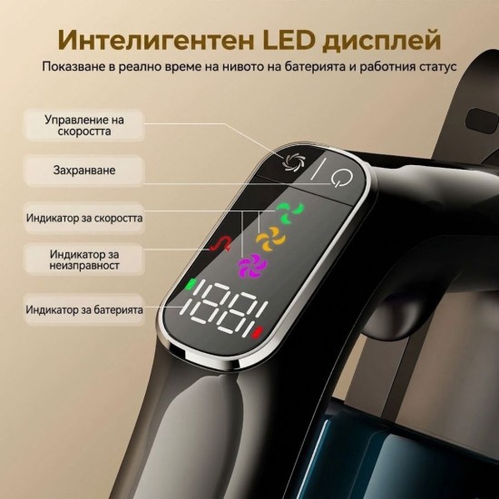 Вертикална Безкабелна Прахосмукачка Lubluelu G30 - 400W, 80AW
