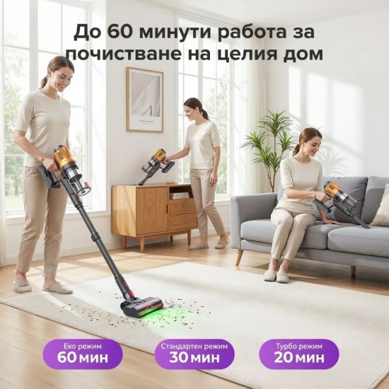 Вертикална Безкабелна Прахосмукачка Lubluelu G20 - 450W, 150AW
