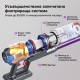 Вертикална Безкабелна Прахосмукачка Lubluelu G20 - 450W, 150AW