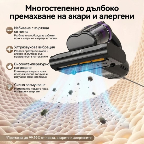 Прахосмукачка за Матраци Lubluelu CM208 - 500W, 15 000Pa