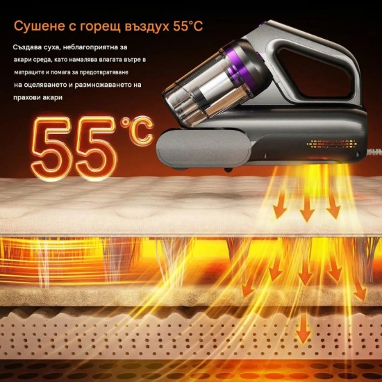 Прахосмукачка за Матраци Lubluelu CM208 - 500W, 15 000Pa