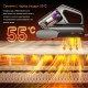 Прахосмукачка за Матраци Lubluelu CM208 - 500W, 15 000Pa