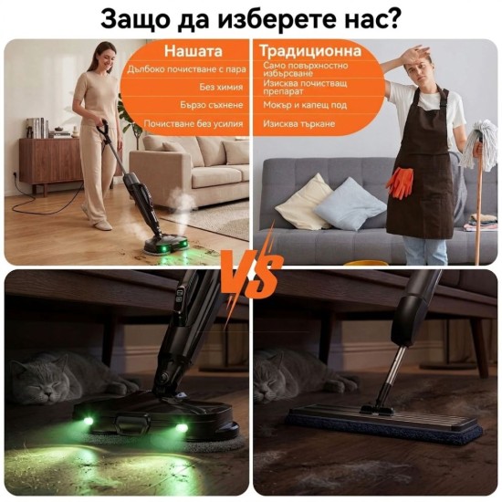 Мултифункционална Парочистачка за Подове Lubluelu JJ-SC-053A - 1580W, 0.5л, Черна