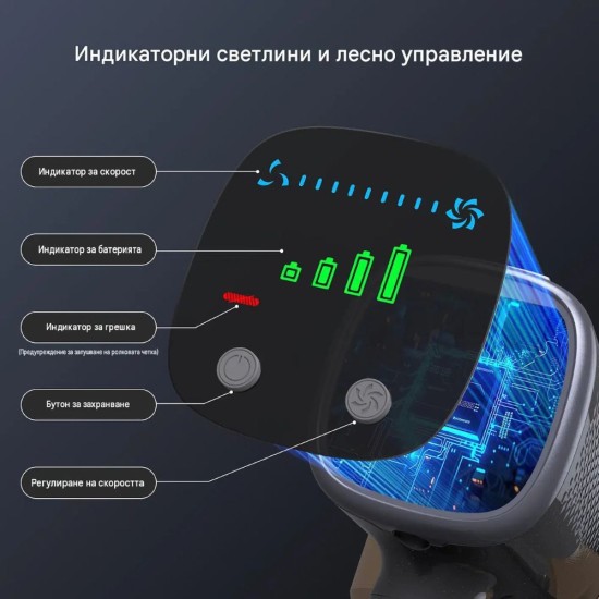 Вертикална Безкабелна Прахосмукачка Lubluelu P2, 46 000Pa
