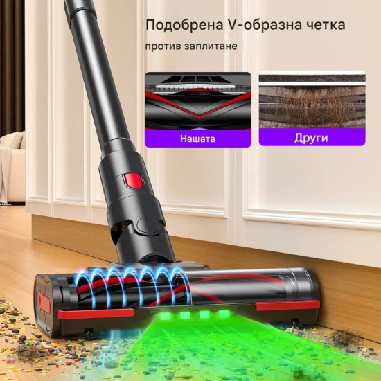 Вертикална Безкабелна Прахосмукачка Lubluelu G11 – 400W, 80AW