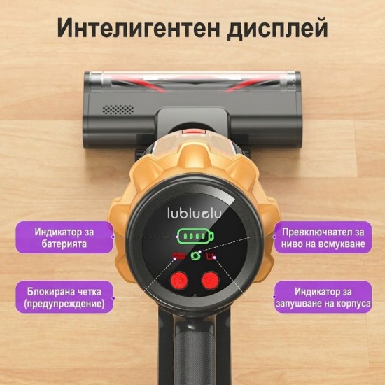 Вертикална Безкабелна Прахосмукачка Lubluelu G11 – 400W, 80AW
