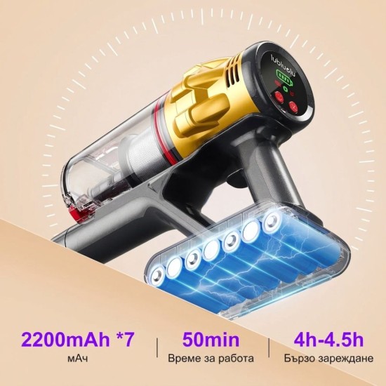 Вертикална Безкабелна Прахосмукачка Lubluelu G11 – 400W, 80AW