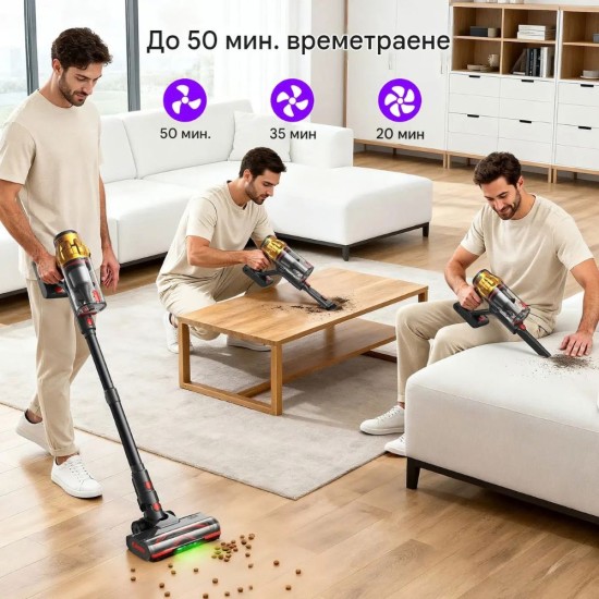 Вертикална Безкабелна Прахосмукачка Lubluelu G11 – 400W, 80AW