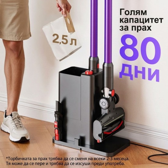 Вертикална Безкабелна Прахосмукачка Lubluelu X1000 – 27 000Pa, 400W