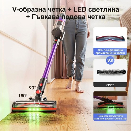Вертикална Безкабелна Прахосмукачка Lubluelu X1000 – 27 000Pa, 400W