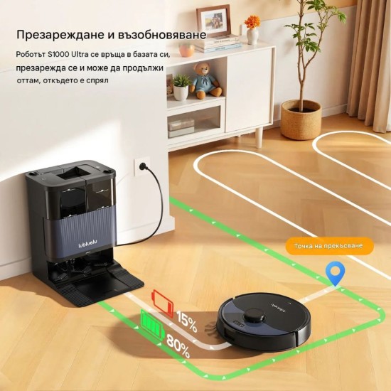 Робот Прахосмукачка Lubluelu S1000 – 10 000Pa, Черен