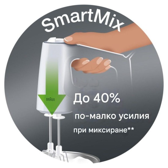 Кухненски Миксер с 5 Скорости Braun MultiMix 3 HM 3100 WH, 500W