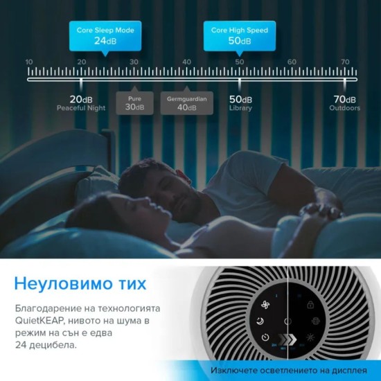 Пречиствател за Въздух LEVOIT Core 300 P – до 100 м² Площ