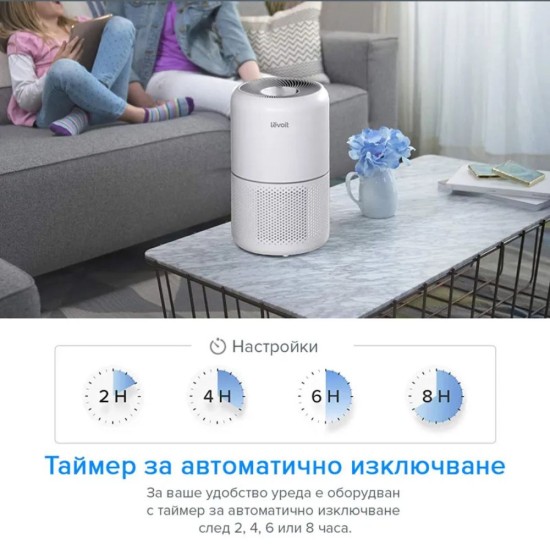 Пречиствател за Въздух LEVOIT Core 300 P – до 100 м² Площ