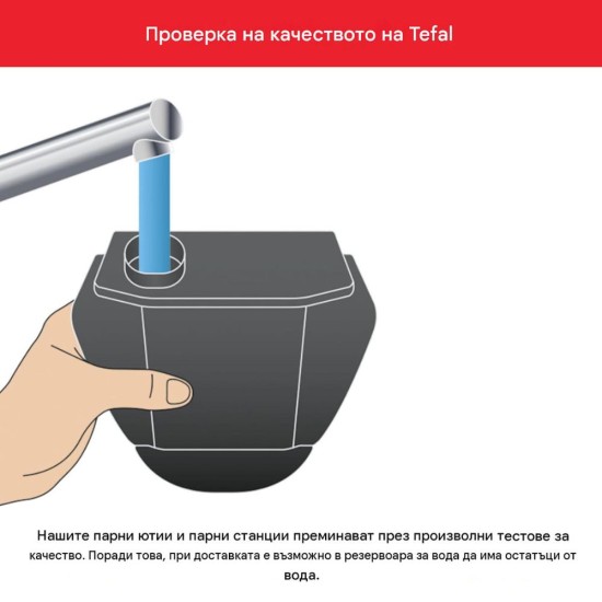 Парна Ютия Tefal Express Essential SV6115 – 2200W, 5.2 bar