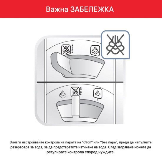 Парна Ютия Tefal FV6830 Ultragliss Plus – 2800W, 250г/мин
