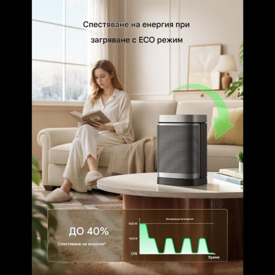 Керамичен Отоплител с Таймер и 4 Режима на Работа Dreo DR-HSH004, 1500W