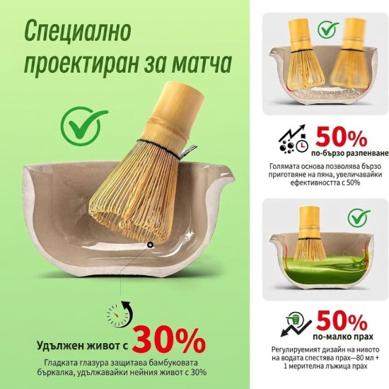 Японски Керамичен Комплект за Матча Чай TEANAGOO – 510мл, Черен