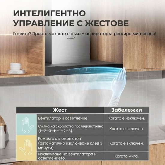 Кухненски Абсорбатор 60 см COMFEE CHW 7.6M77A3 - 36W, 650м³/ч, A+++