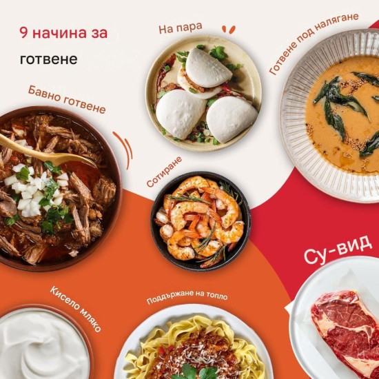 Мултикукър 9 в 1 Instant Pot Duo Plus DPPC604 - 5.7л, 2300W, Черен