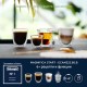 Кафеавтомат De'Longhi Magnifica Start ECAM222.60.BG,1450 W