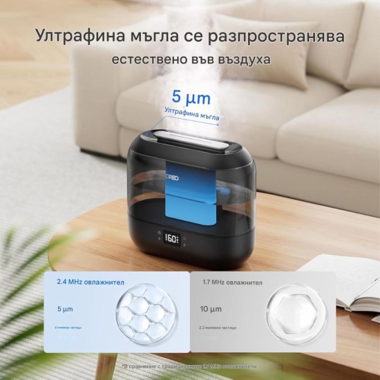 Ултразвуков Овлажнител за Въздух Dreo DR-HHM001S, 4L