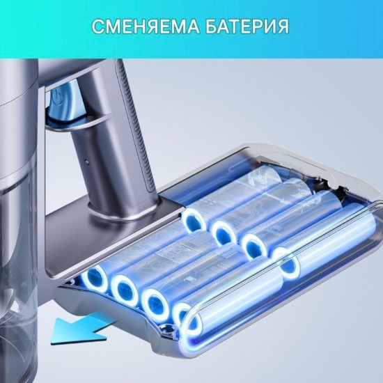 Безкабелна Вертикална Прахосмукачка Greenote GSC60 - 480W, 33 000Pa, Синя