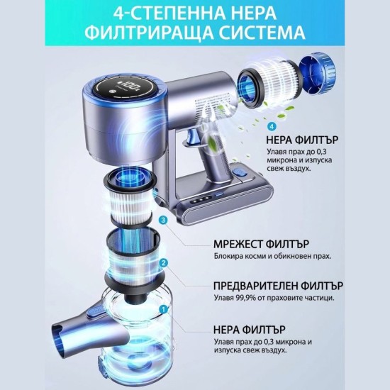 Безкабелна Вертикална Прахосмукачка Greenote GSC60 - 480W, 33 000Pa, Синя