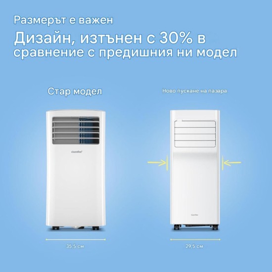 Мобилен Климатик Comfee Breezy Cool Pro 2.0 - 7000BTU, 790W, Бял