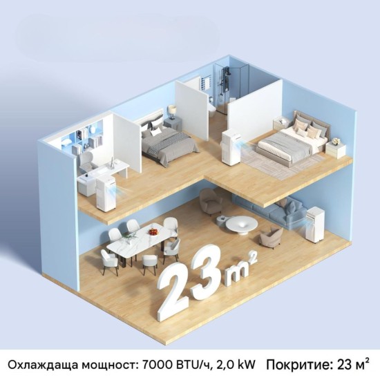 Мобилен Климатик Comfee Breezy Cool Pro 2.0 - 7000BTU, 790W, Бял