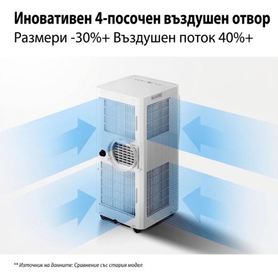 Мобилен Климатик Comfee Breezy Cool Pro 2.6 - 9000 BTU, 2.6 kW, Бял