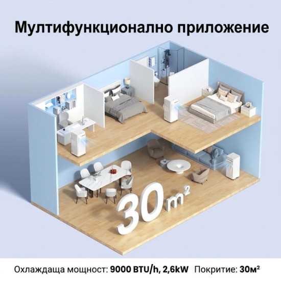 Мобилен Климатик Comfee Breezy Cool Pro 2.6 - 9000 BTU, 2.6 kW, Бял