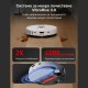 Робот Прахосмукачка Roborock S8 MaxV Ultra – 10 000Pa, Бял