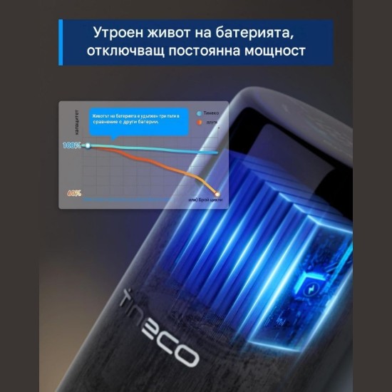 Безкабелна Вертикална Прахосмукачка с Моп Tineco S7 FlashDry – 230W, Черна