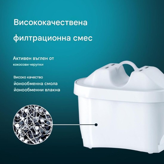 Филтри за Кана за Пречистване на Вода AQUAEFFECT MAX+ , 5 бр.