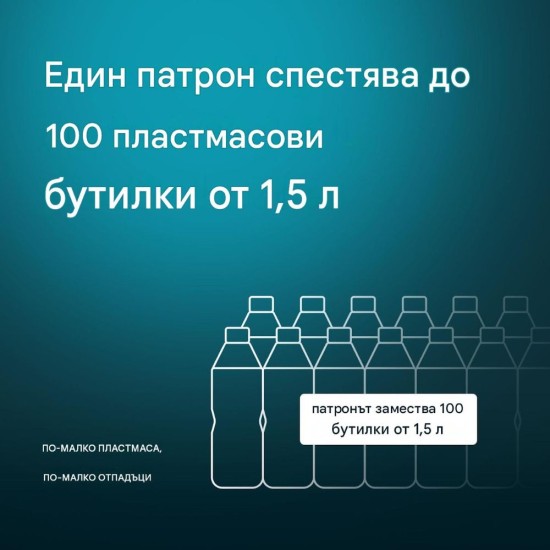 Филтри за Кана за Пречистване на Вода AQUAEFFECT MAX+ , 5 бр.