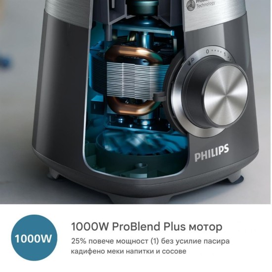 Кухненски Блендер Philips HR3020/20 Series 5000, 1000 W, 2L