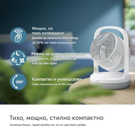 Настолен Вентилатор Philips CX2050/00 – 738 m³/h, 24W, Бял
