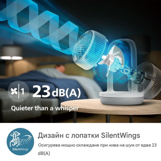Настолен Вентилатор Philips CX2050/00 – 738 m³/h, 24W, Бял