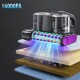 Прахосмукачка Против Акари JPHYLL UVC-S1600-Pro, 500W