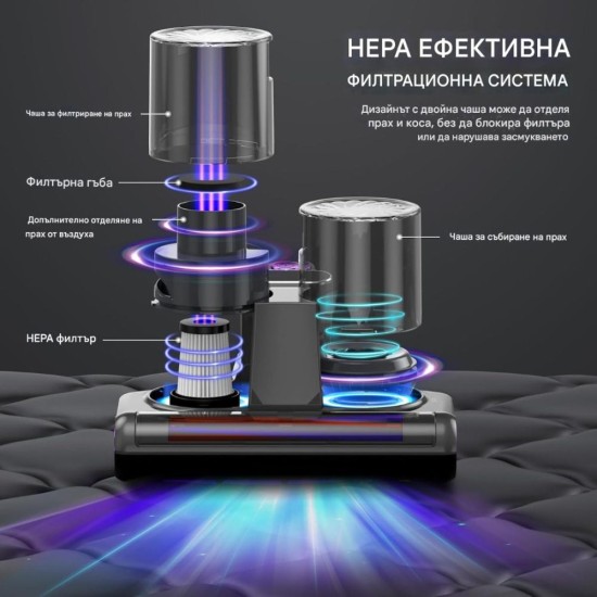Прахосмукачка Против Акари JPHYLL UVC-S1600-Pro, 500W