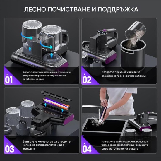 Прахосмукачка Против Акари JPHYLL UVC-S1600-Pro, 500W