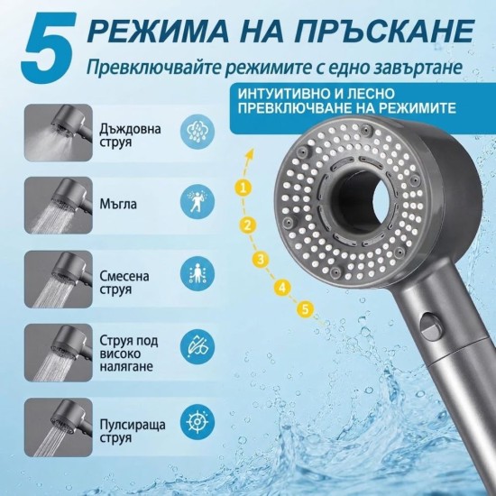 Душ Слушалка с 5 Режима на Водната Струя Blendura Shower Head – 2.8 л/мин