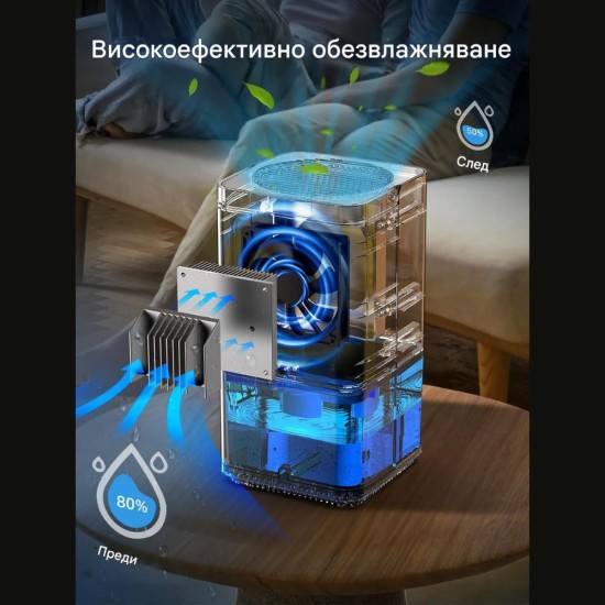 Влагоуловител EasyAcc KW-CS01 1200 мл - Тих и Компактен, за Помещения до 20 м² 
