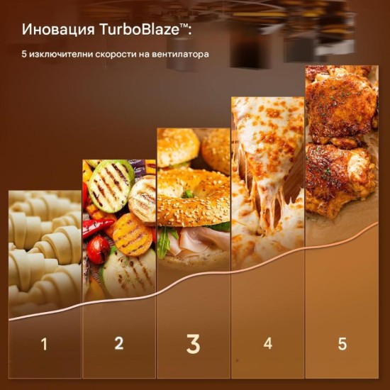 Еър Фрайър Cosori TurboBlaze CAF-DC601-WEU - 1725W, 6л, Бял