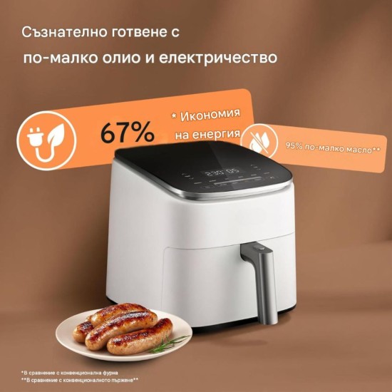 Еър Фрайър Cosori TurboBlaze CAF-DC601-WEU - 1725W, 6л, Бял
