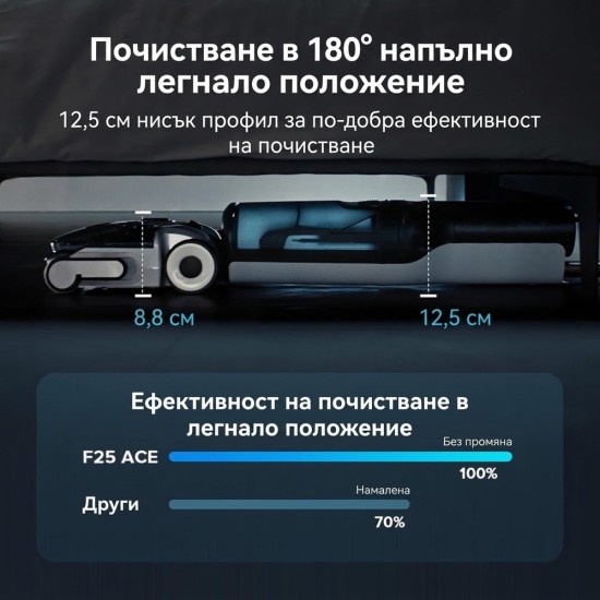 Безкабелна Прахосмукачка за Сухо и Мокро Почистване Roborock F25 ACE Combo – 20 000Pa, Черна
