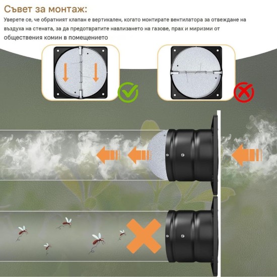 Вентилатор за Баня и Кухня Yrichtra FD-150-2 - 40W, 525m³/h, Черен