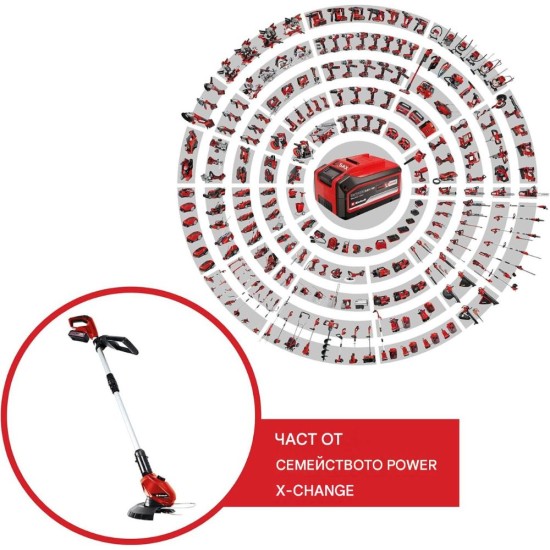 Акумулаторен Тример за Трева със Зарядно и Батерия Einhell GE-CT 18 Li - 24см, Червен