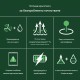 Робот Прахосмукачка iRobot Roomba 105 Combo, Черен